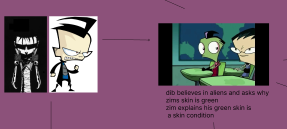 theory