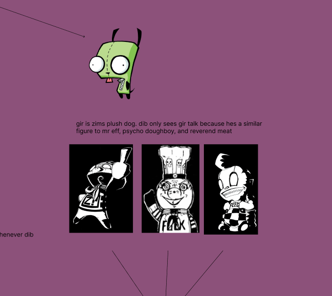 theory
