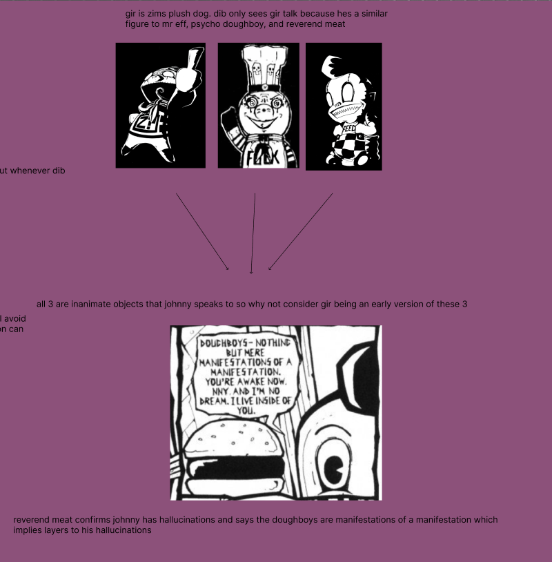 theory