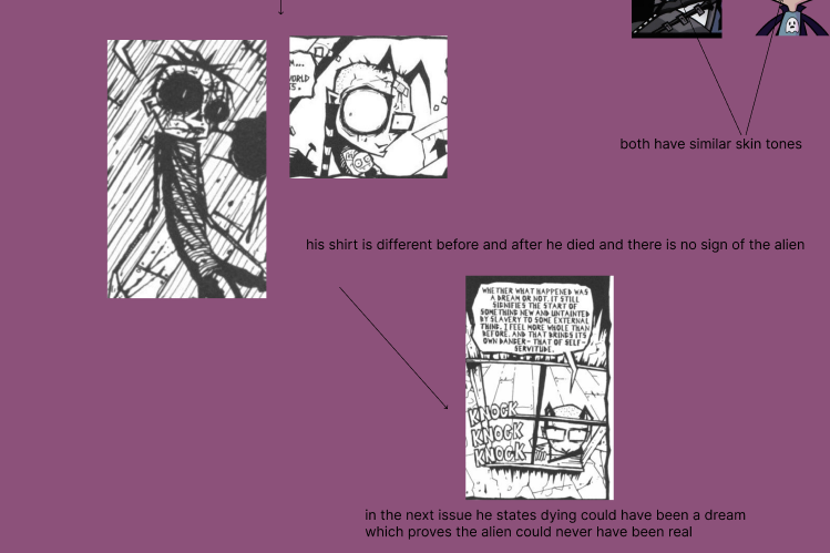 theory