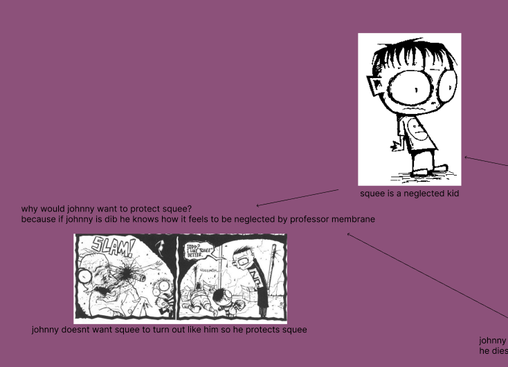 theory